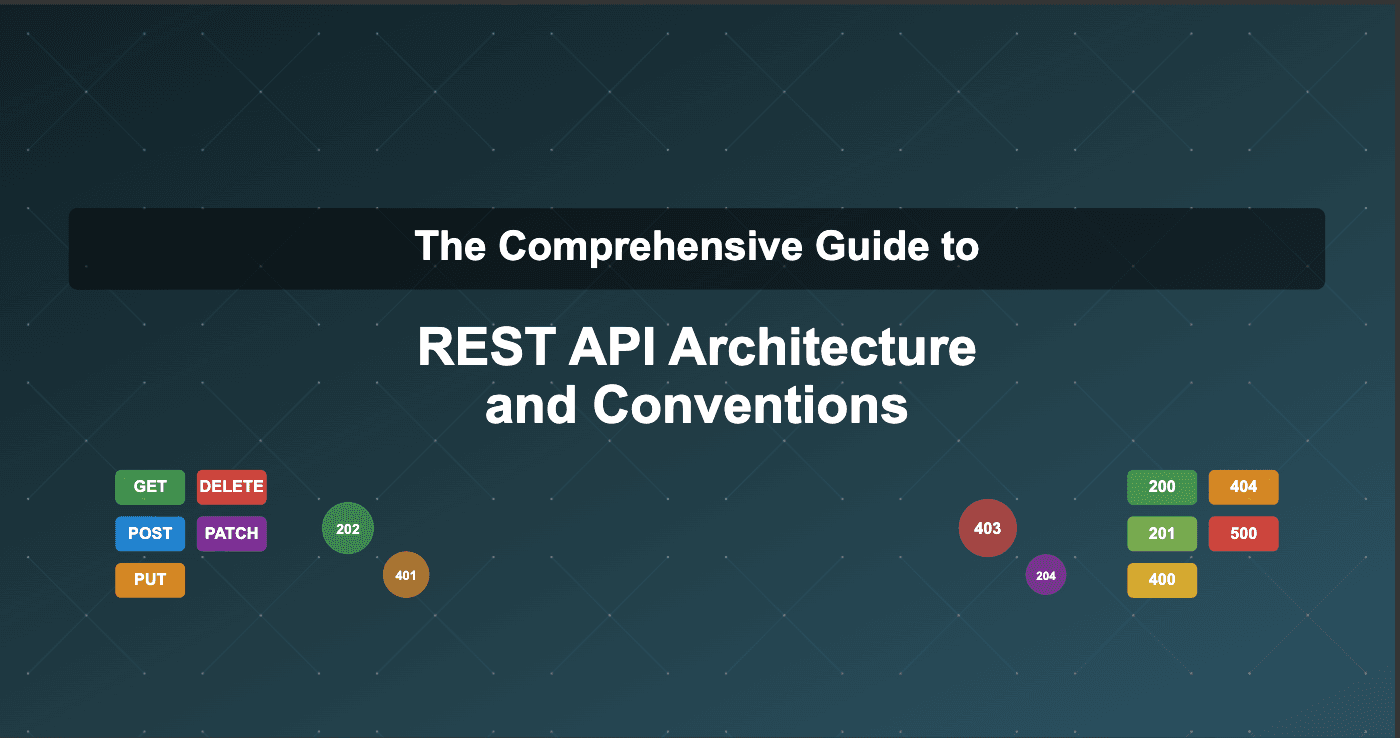The Comprehensive Guide to REST API Architecture and Conventions